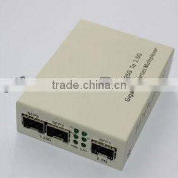 Two 1.25G to 2.5G Gigabit Ethernet Multiplexer photo-3