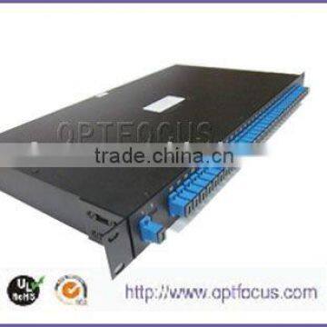 PLC Splitter module rack mount