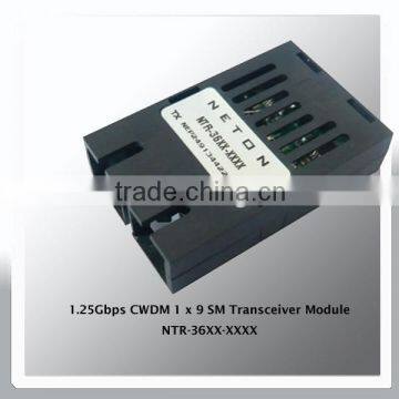 HD1*9 1.5Gbps Transmitter Module photo-5