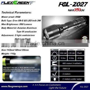 18650 Battery Perfect Light Figure Q5 LED Torch photo-3