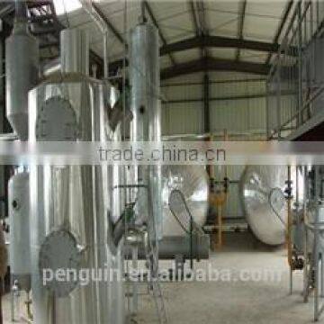 30 Experience Rice Bran Oil Solvent Extraction photo-6