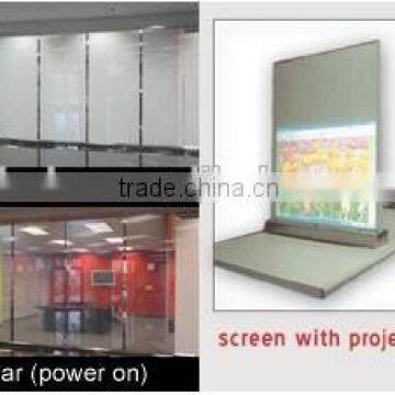 switchable privacy pdlc glass film