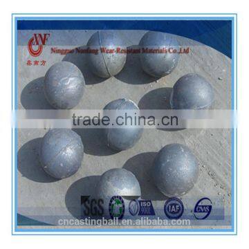 Casting series of the chrome ball