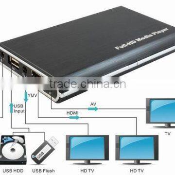 Ultra Play PDM08H - HD TV Digital Mini Media Player - 1080p - Play Any File From USB HDDs/Flashdrives/Memory Cards photo-3