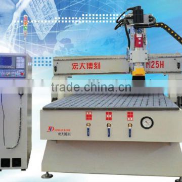 Wood CNC Router Machine1325,High Quality&Low Price