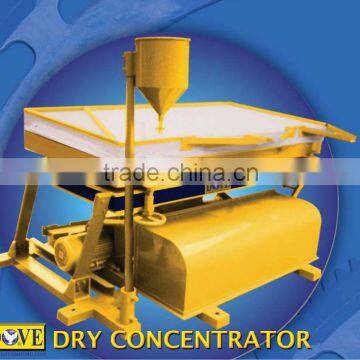 DRY CONCENTRATORS