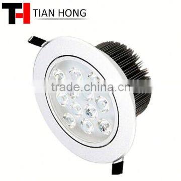 led panel down light