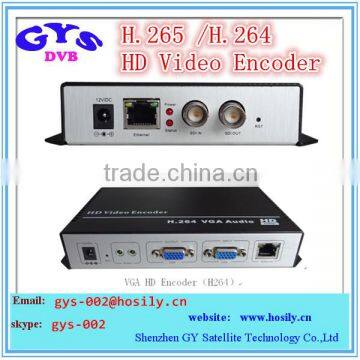 H.264 IPTV encoder for IPTV service