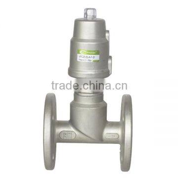 2 Way Full Stainless Steel Angle Seat Valve With Pneumatic Actuator photo-3