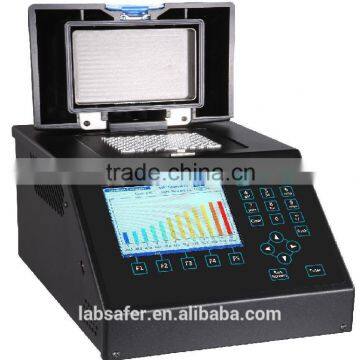 9703 Series Gradient PCR Instrument,PCR Machine, PCR Thermal Cycler in China photo-2