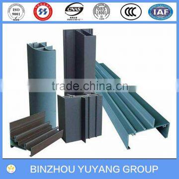 Manufacture powder painting profiles
