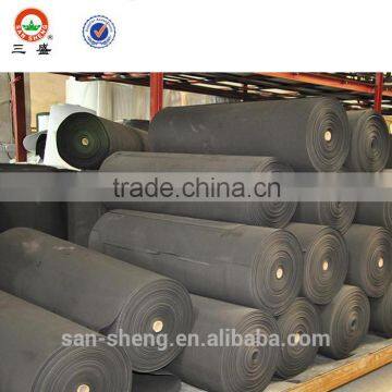 Fresh Soft Rolling EVA foam sheet, EVA sheet