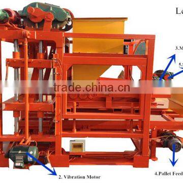 Interlocking Block Manufacturing Plant QT4-23 Hollow Block Maker Machine in Philippines With PLC Control Cabinet photo-5