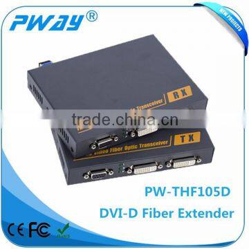 2km-10km DVI-D Fiber Optic Extender Support Copy EDID and RS232 Signal photo-4