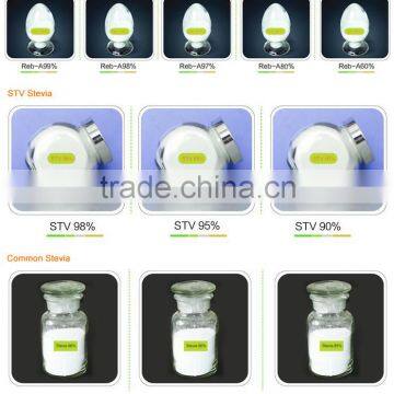 Natural Food Additive Stevia Extract photo-3