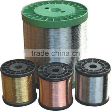 hot-dop/electro galvanized iron wire on spool