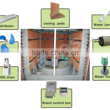 Water Air Cooler Conditioner for Factory photo-5