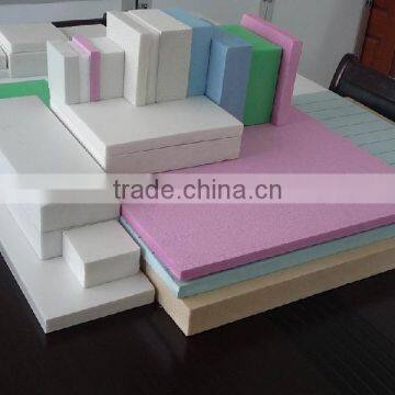 CO2 XPS Foamed Board Machine photo-4