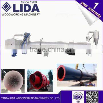 Rotary Dryer With High Efficiency photo-2