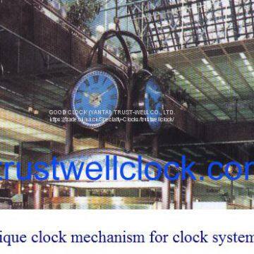 metro station clocks and movement