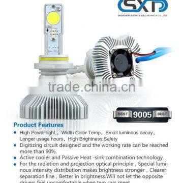 2015 New Car Accessories 9005 HI-LOW HIGH POWER Auto Led Headlight photo-3