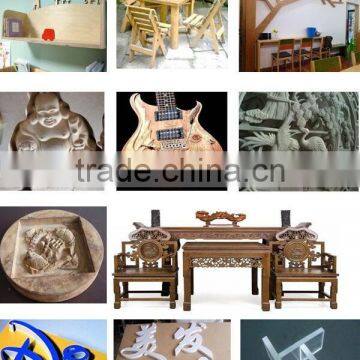 MC 2040 3d Wood Cnc Router Machine for Aluminum Furniture Manufacturing Machinery photo-3