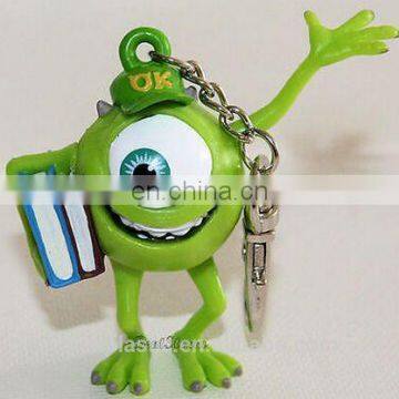 new arrival pvc customized keychain, customized pvc keychain china supplier	, professional production oem plastic keychain