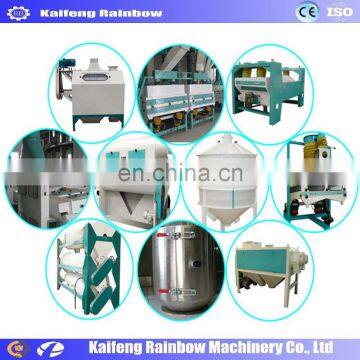 120-150t per 24h Maize Flour Milling Machine Maize Flour Mill Line for Africa People photo-2