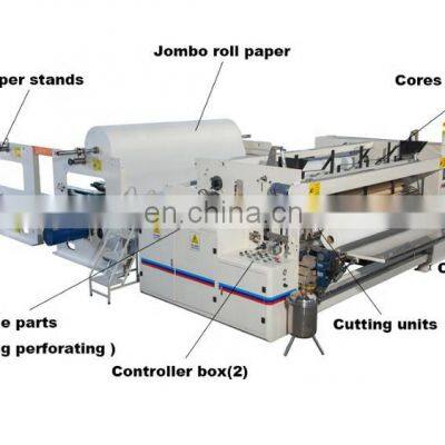Automatic Toilet Paper Making Machine Whole Production Line photo-2