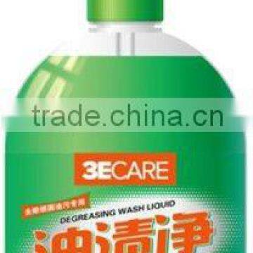 Hand Wash