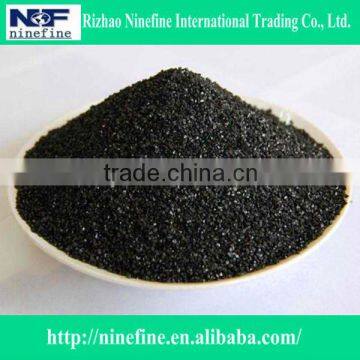 low ash low nitrogen carbon additive