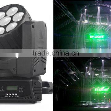 2014 newest moving head light 20wx7pcs mini beam lighting