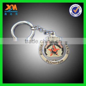 Custom Rotatable Metal Keychain With Free Samples photo-4