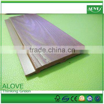 Colorful Wpc Co-extrusion Board Interior/exterior /eco-friendly /fire Proof photo-4