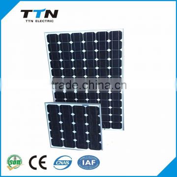 solar panels to feed CCTV NVR system