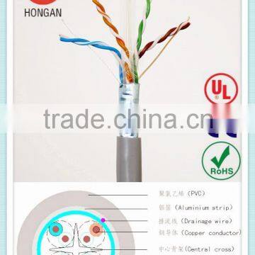 2015 Hot sell 4pairs 23awg CAT6 FTP CABLE