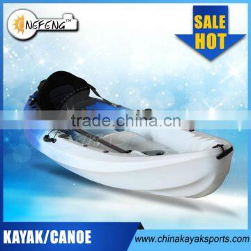 Double Sit On Top Kayak