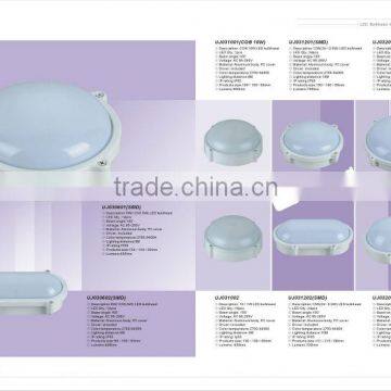 high quality 20w ovalled bulkhead