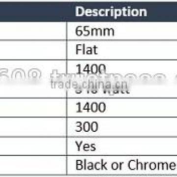 MACAP MXA Chrome Coffee Grinder photo-3