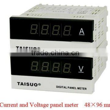 Panel Ampere Meter