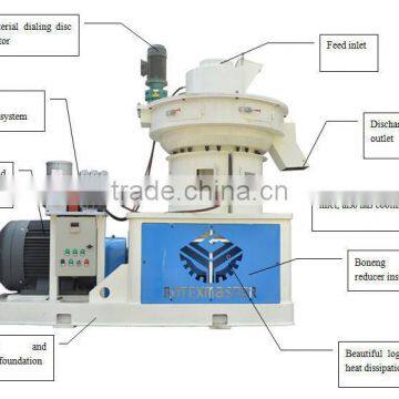 rotexmaster soya granules machine with best price /sugar beet pulp pellet machine