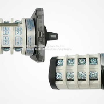 Change-over Switch HZ5B-32/4