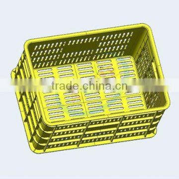 plastic crate mold