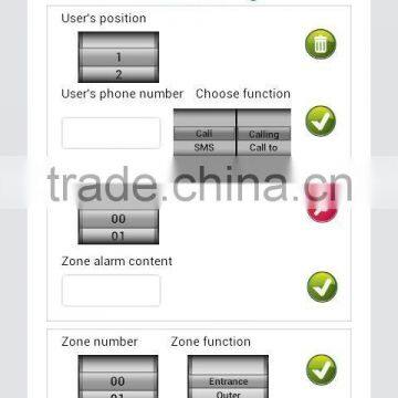 Wireless GSM Burglar Alarm System photo-5