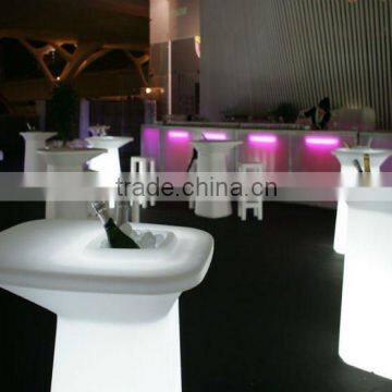 led round counter