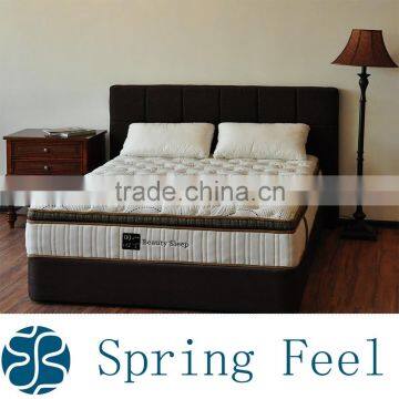 Beauty Sleep Box Spring Mattress With Pillow Top photo-2