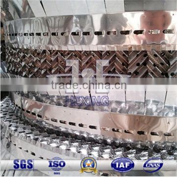 Perforated Plate Metal Structured Packing