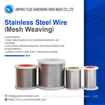 Stainless Steel Wire(Mesh Weaving) photo-2