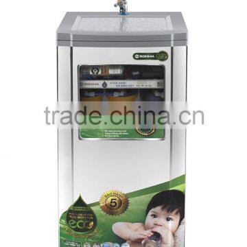 ECO R.O Water Purifier