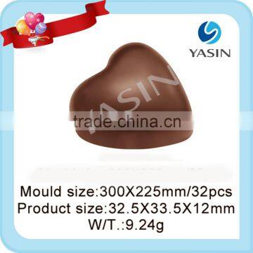 magnetic polycarbonate chocolate molds